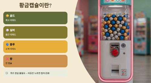 케이뱅크 황금캡슐이란