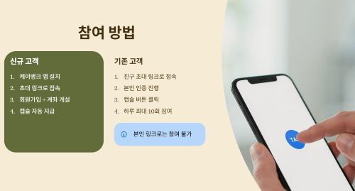 참여 방법