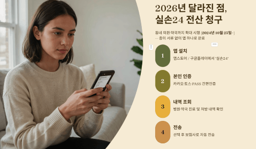 2026년 달라진 점