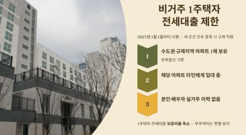 비거주 1주택자 전세대출 제한