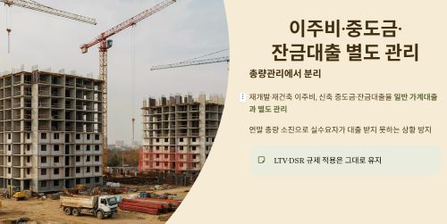 이주비·중도금·잔금대출 별도 관리