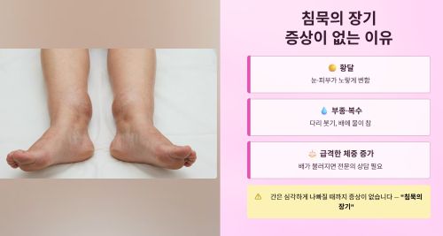 증상이 거의 없는 이유