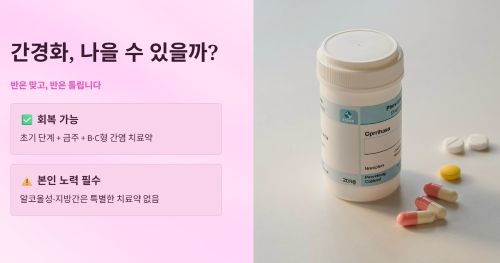 간경화는 나을 수 있을까