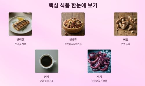 간암음식