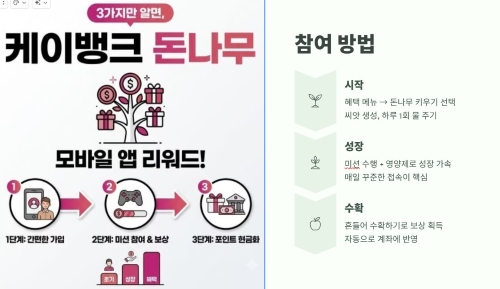 참여 방법