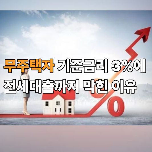 무주택자 금리