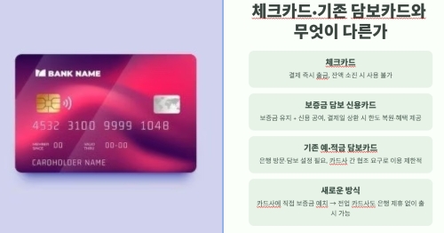 기존 담보카드와 무엇이 다른가