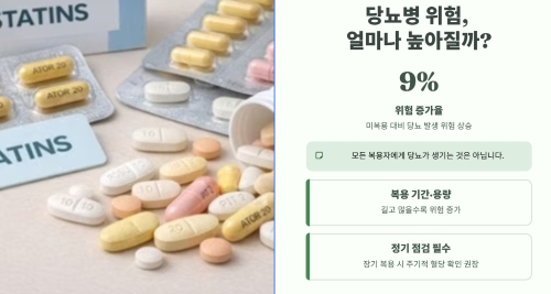 당뇨병 위험은 얼마나 높아질까