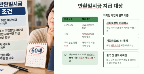 반환일시금 지급 대상