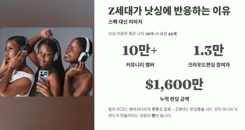 Z세대가 낫싱에 반응하는 이유
