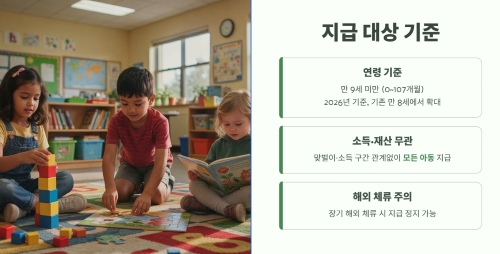 우리 아이가 대상인지 확인하는 기준