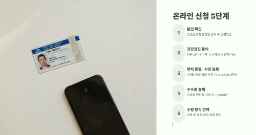 온라인으로 신청하는 순서