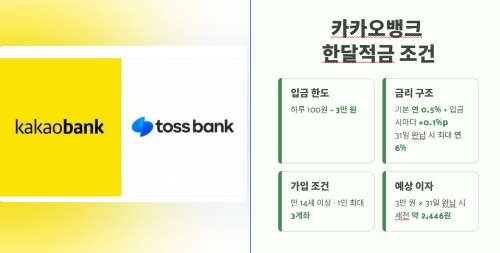 한달적금의 조건